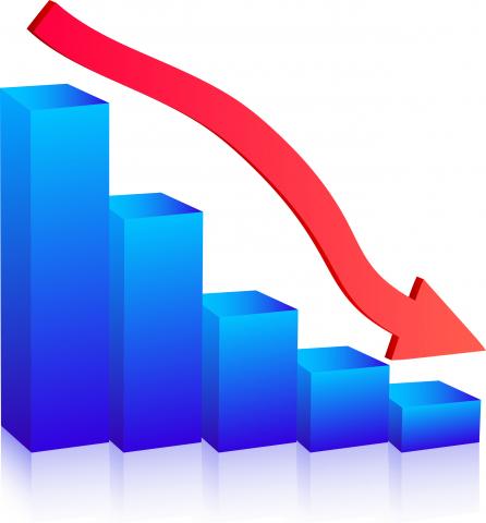 Loss Graph